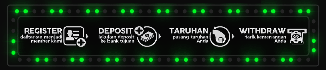 Kampung128 Jackpot
